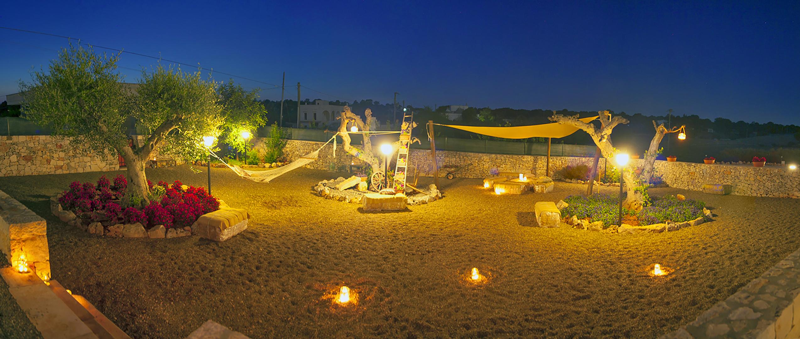 Coppola Di Seta